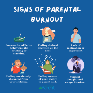 parental burnout symptoms