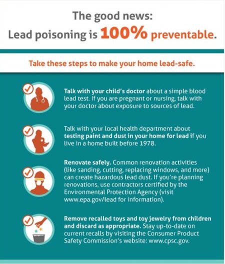How to Prevent Lead Poisoning in Children